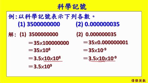 數學是科學嗎|科學